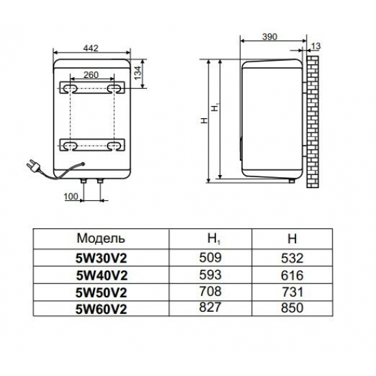 Водонагреватель накопительный DE LUXE 5W50V2 ELSTEP объём 50 литров