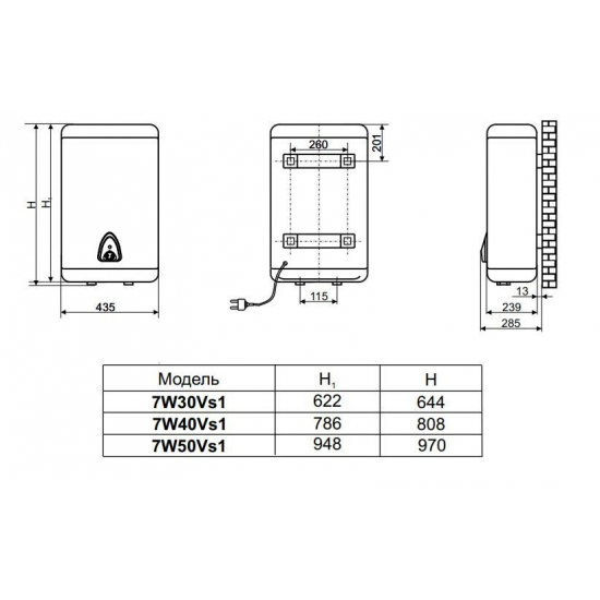 Водонагреватель накопительный DE LUXE 7W50Vs1 Top LIKE объём 50 литров