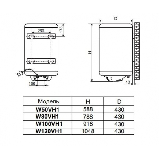 Водонагреватель накопительный DE LUXE W120VH1 Exclusive объём 120 литров