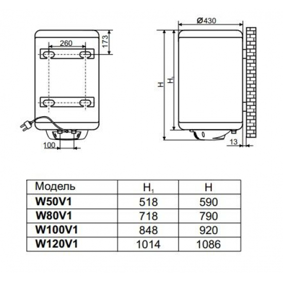 Водонагреватель накопительный DE LUXE W80V1 Classic Plus объём 80 литров