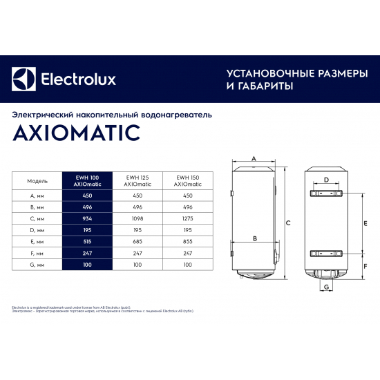 Водонагреватель накопительный ELECTROLUX EWH 100 AXIOmatic