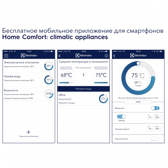Водонагреватель накопительный ELECTROLUX EWH 100 Centurio IQ 2.0