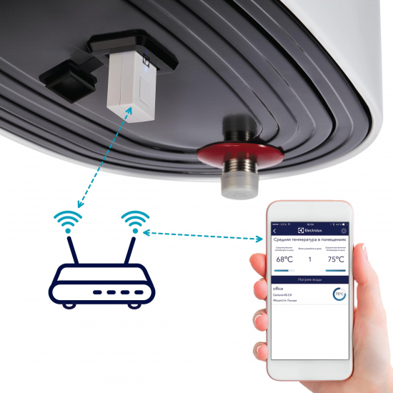 Водонагреватель накопительный ELECTROLUX EWH 100 Centurio IQ 2.0