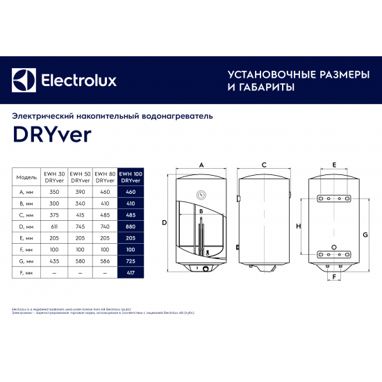 Водонагреватель накопительный ELECTROLUX EWH 100 DRYver