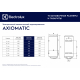 Водонагреватель накопительный ELECTROLUX EWH 125 AXIOmatic