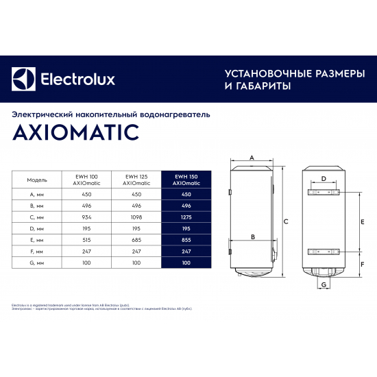 Водонагреватель накопительный ELECTROLUX EWH 150 AXIOmatic