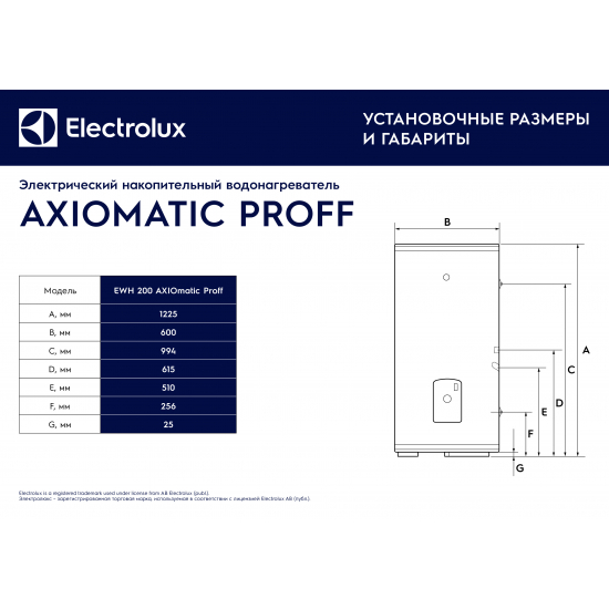 Водонагреватель накопительный ELECTROLUX EWH 200 AXIOmatic Proff