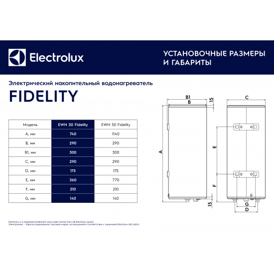 Водонагреватель накопительный ELECTROLUX EWH 30 Fidelity
