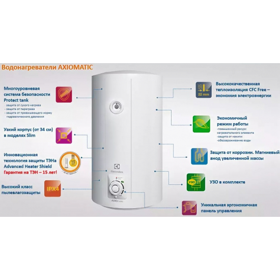 Водонагреватель накопительный ELECTROLUX EWH 80 AXIOmatic