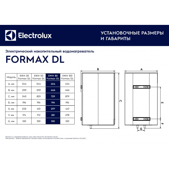 Водонагреватель накопительный ELECTROLUX EWH 80 Formax DL