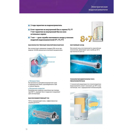 Водонагреватель накопительный HAIER ES100V-F1(R)