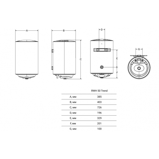 Водонагреватель накопительный ROYAL THERMO RWH 50 Trend