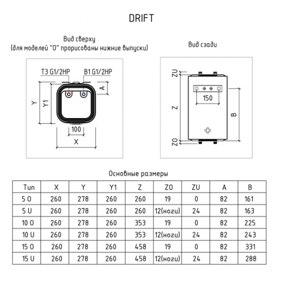 Водонагреватель накопительный THERMEX Drift 5 U под раковину