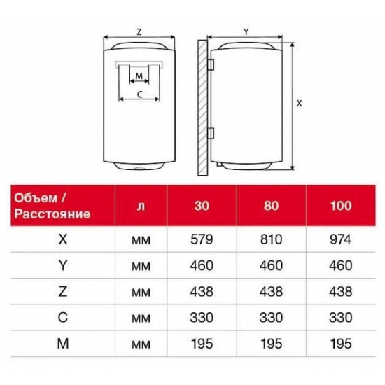 Водонагреватель накопительный THERMEX ERD 80 V
