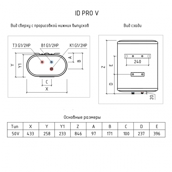 Водонагреватель накопительный THERMEX ID 50 V pro Wi-Fi