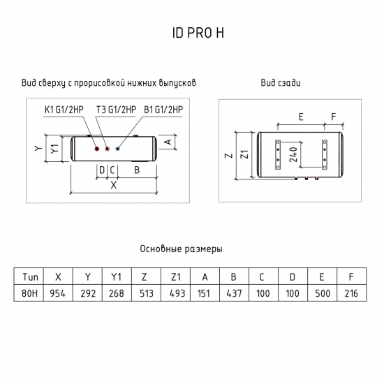 Водонагреватель накопительный THERMEX ID 80 H pro Wi-Fi