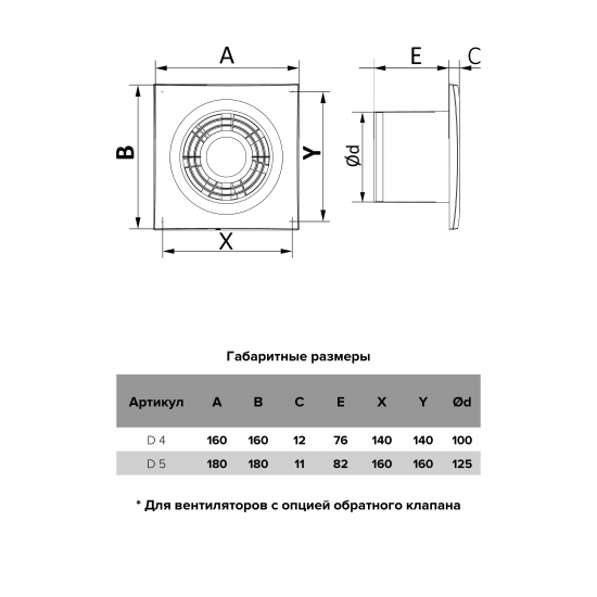 Вытяжной вентилятор AURAMAX D5 D125