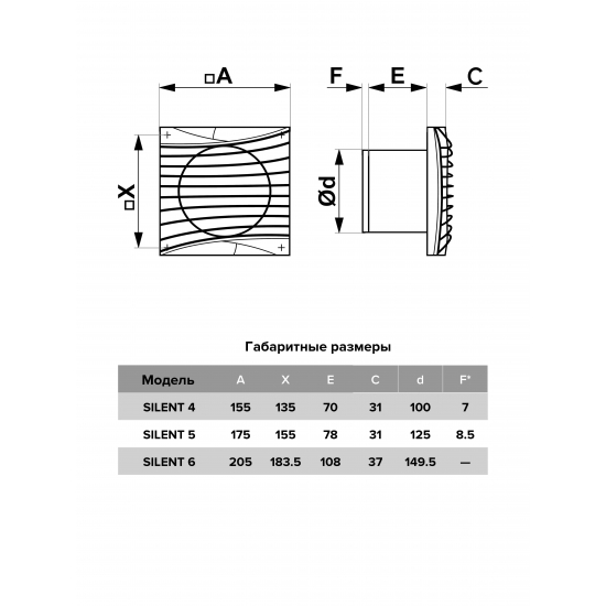 Вытяжной вентилятор DICITI Silent 4C Turbo D100 с обратным клапаном и турбо мощностью