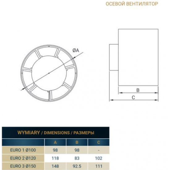 Вытяжной вентилятор DOSPEL EURO 3 D150  канальный 