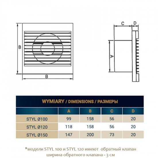 Вытяжной вентилятор DOSPEL STYL 150 S без шнура