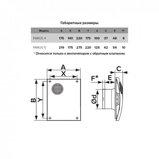 Вытяжной вентилятор ERA  PARUS 5C D125  с обратным клапоном без шнура
