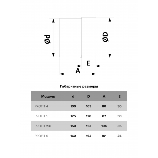 Вытяжной вентилятор ERA  PROFIT 5 D125 канальный без крепежа