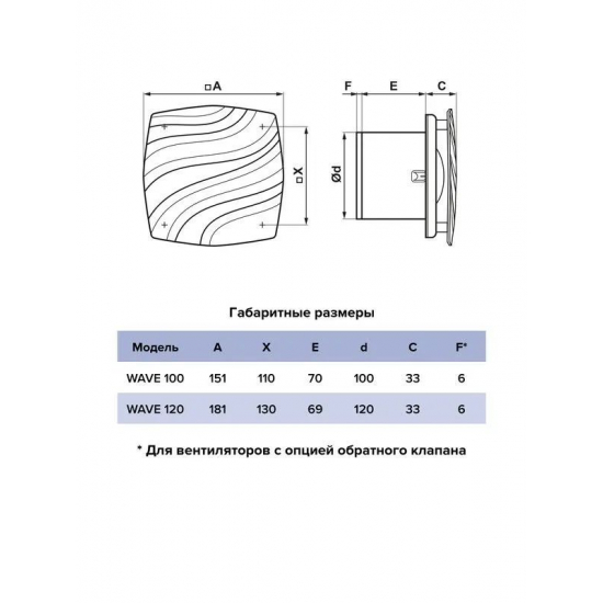 Вытяжной вентилятор ERA WAVE D120C без шнура, с обратным клапаном