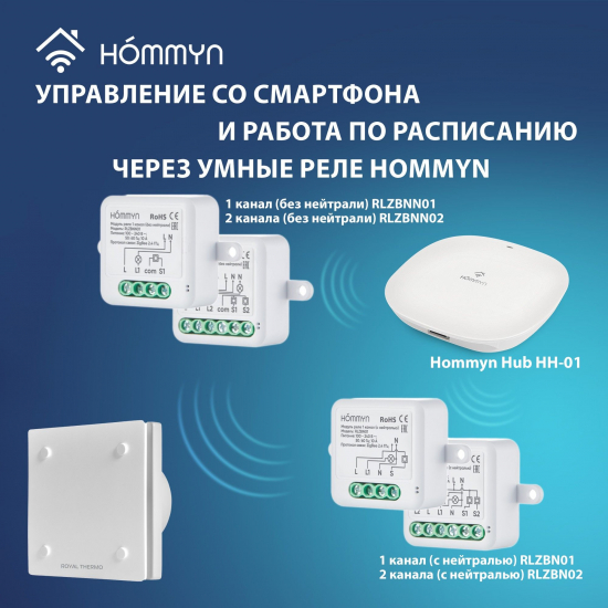 Вытяжной вентилятор ROYAL THERMO Calipso RAFC 100 White