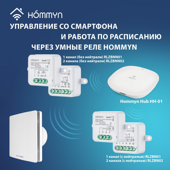 Вытяжной вентилятор ROYAL THERMO Sunset RAFS 120 V с обратным клапаном