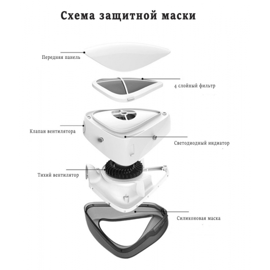 Защитная маска RADALL голубая