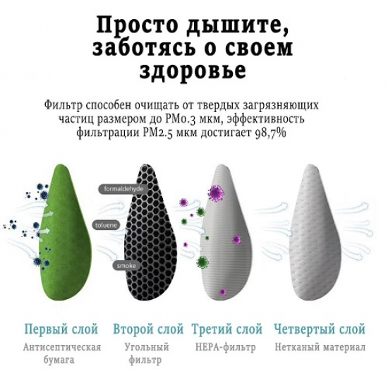 Защитная маска RADALL розовая