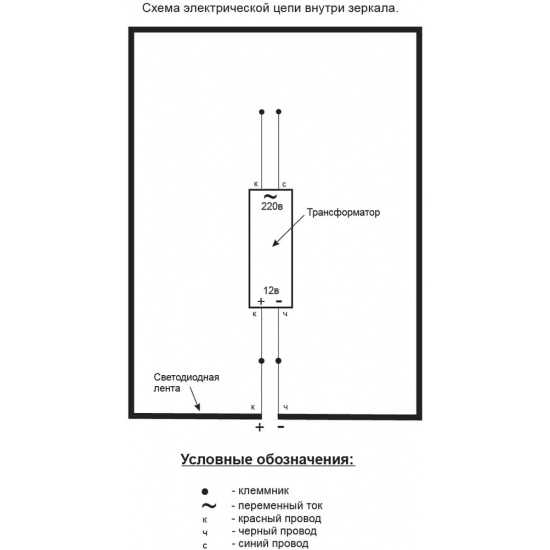 Зеркало 1MarKa Tera 50