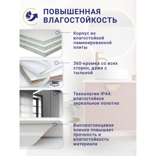 Зеркало-шкаф SANTREK HOME Гретта 52 правый