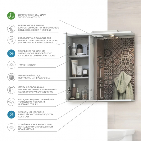 Зеркало-шкаф VIGO Diana 50 R правое