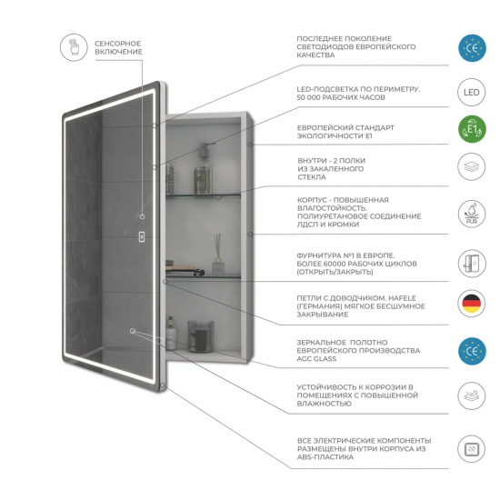 Зеркало-шкаф VIGO Geometry 60
